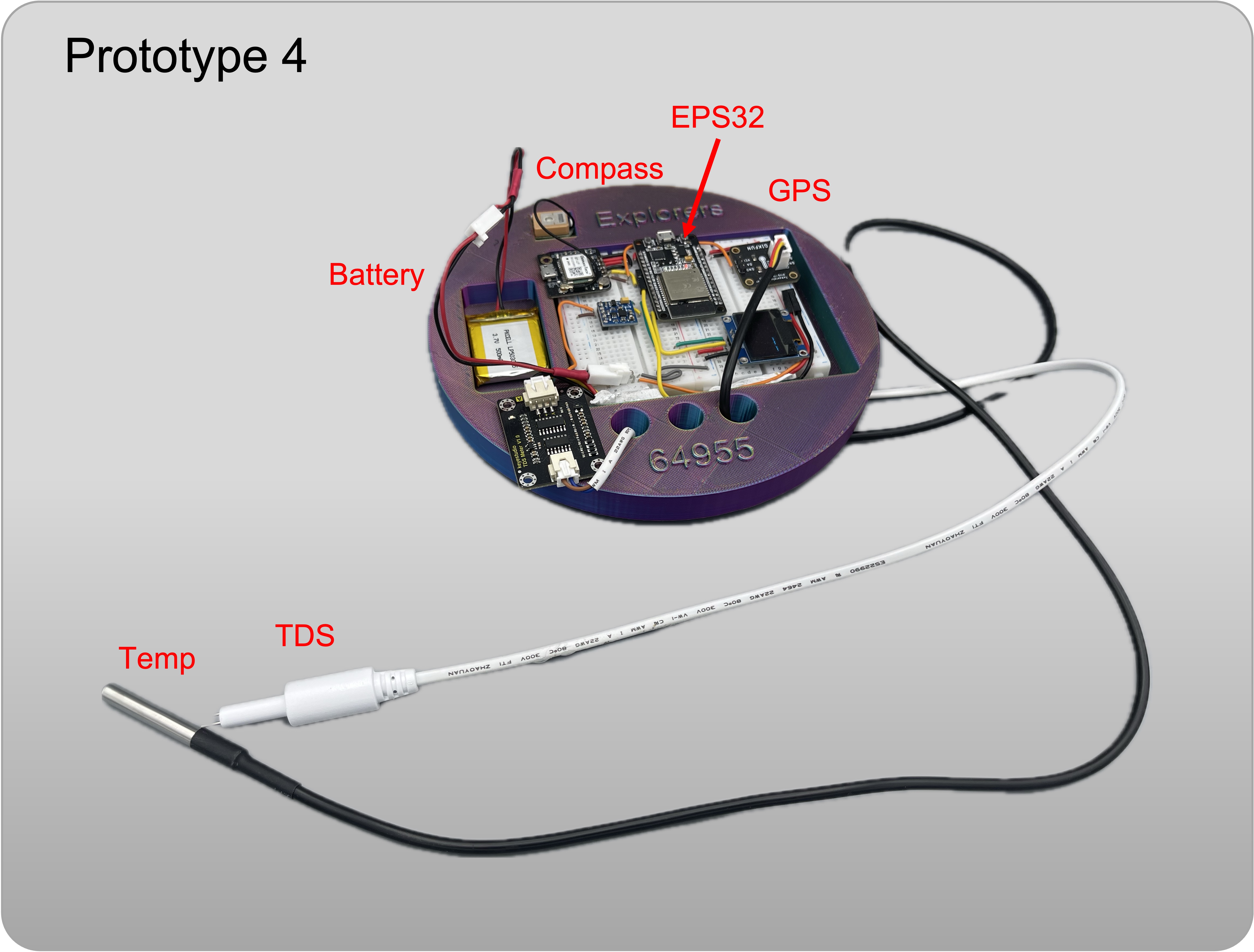 Prototype 4